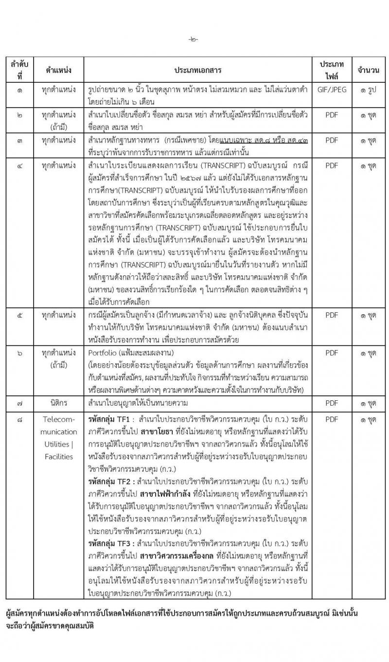 บริษัท โทรคมนาคมแห่งชาติ จำกัด (มหาชน) เปิดสอบพนักงาน รับสมัครตั้งแต่ 25 ก.ค. - 15 ส.ค. 2568 รูปที่ 2