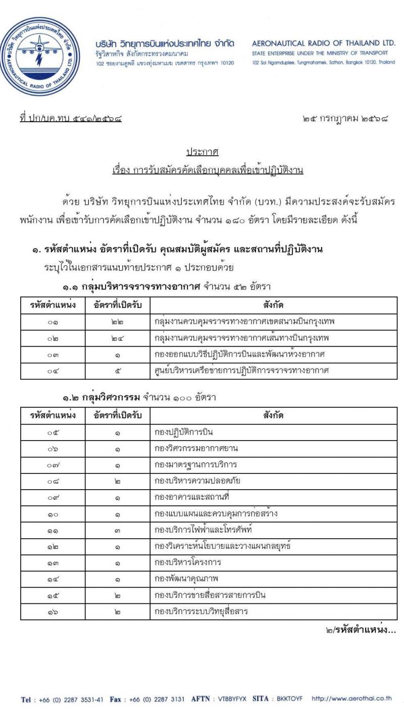 บริษัท วิทยุการบินแห่งประเทศไทย จำกัด (บวท.) เปิดสอบพนักงาน รับสมัครตั้งแต่ 25 ก.ค. - 22 ส.ค. 2568 รูปที่ 1