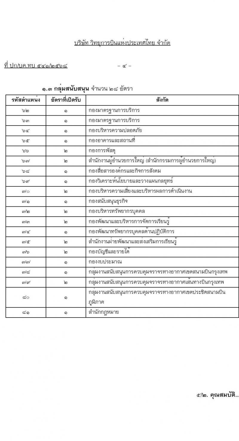 บริษัท วิทยุการบินแห่งประเทศไทย จำกัด (บวท.) เปิดสอบพนักงาน รับสมัครตั้งแต่ 25 ก.ค. - 22 ส.ค. 2568 รูปที่ 4
