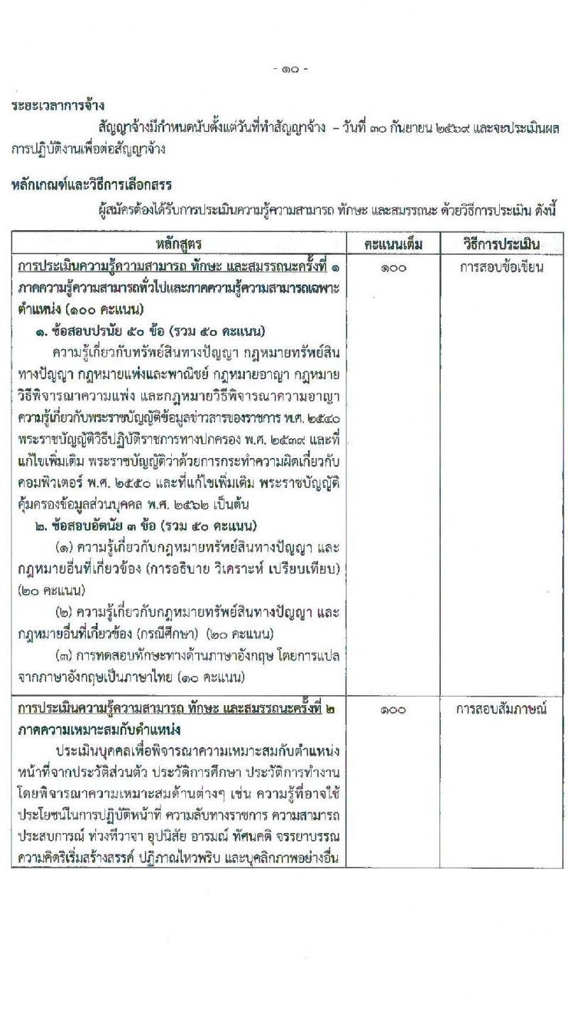 กรมทรัพย์สินทางปัญญา เปิดสอบพนักงานราชการ รับสมัครตั้งแต่ 18-25 ส.ค. 2568 รูปที่ 16