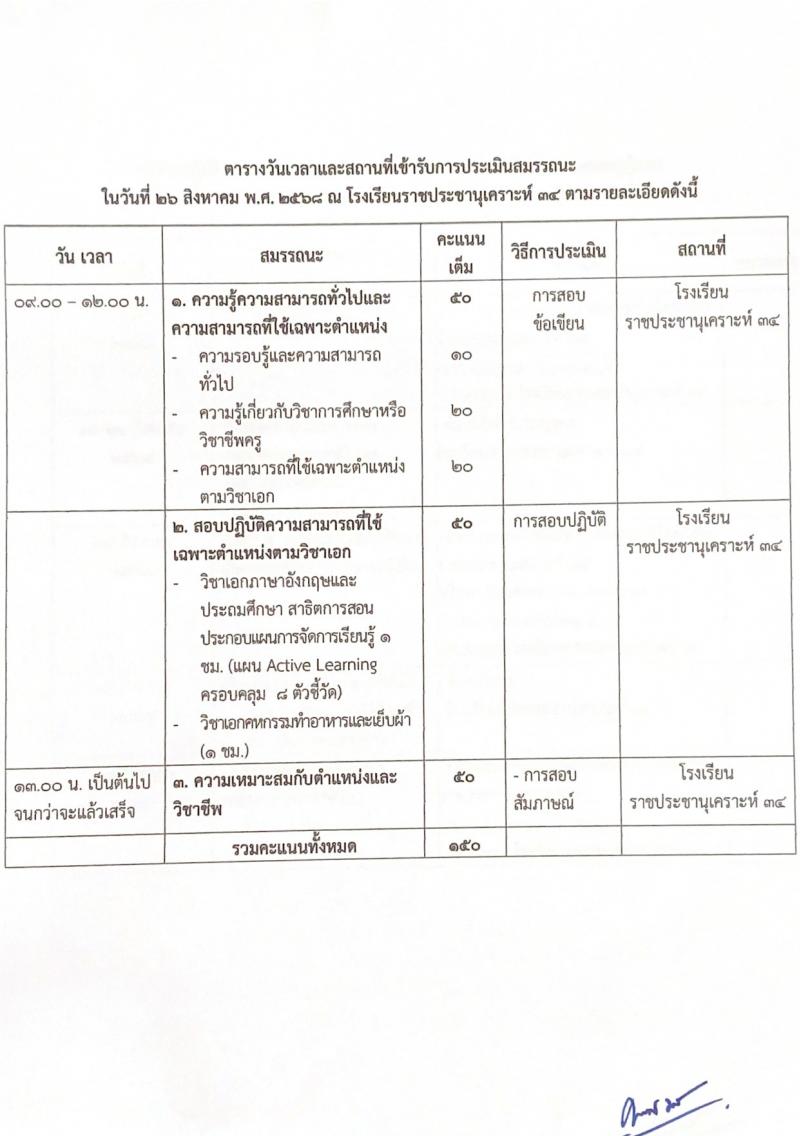 โรงเรียนราชประชานุเคราะห์ 34 จังหวัดแม่ฮองสอน เปิดสอบลูกจ้างกองทุน รับสมัครตั้งแต่ 18-24 ส.ค. 2568 รูปที่ 7