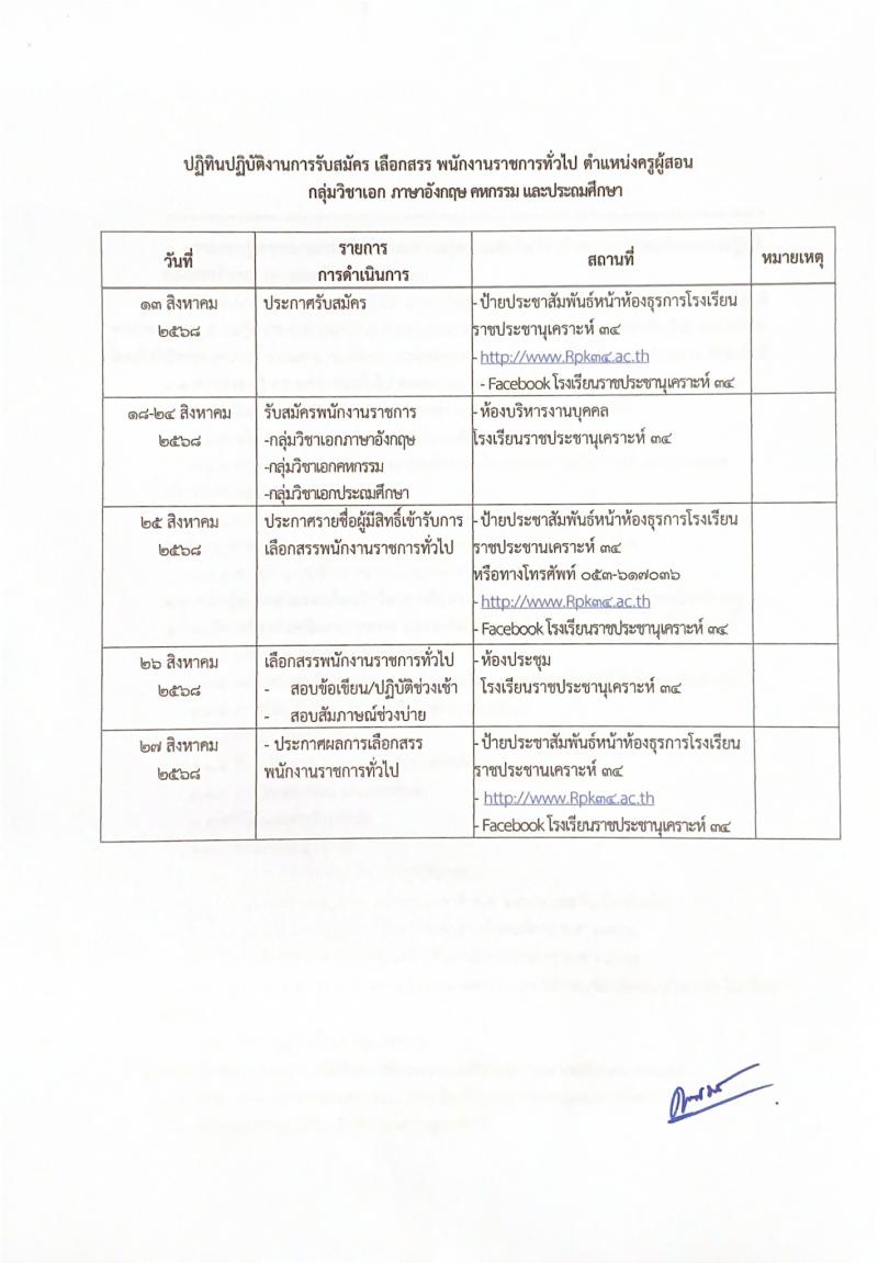 โรงเรียนราชประชานุเคราะห์ 34 จังหวัดแม่ฮองสอน เปิดสอบลูกจ้างกองทุน รับสมัครตั้งแต่ 18-24 ส.ค. 2568 รูปที่ 8