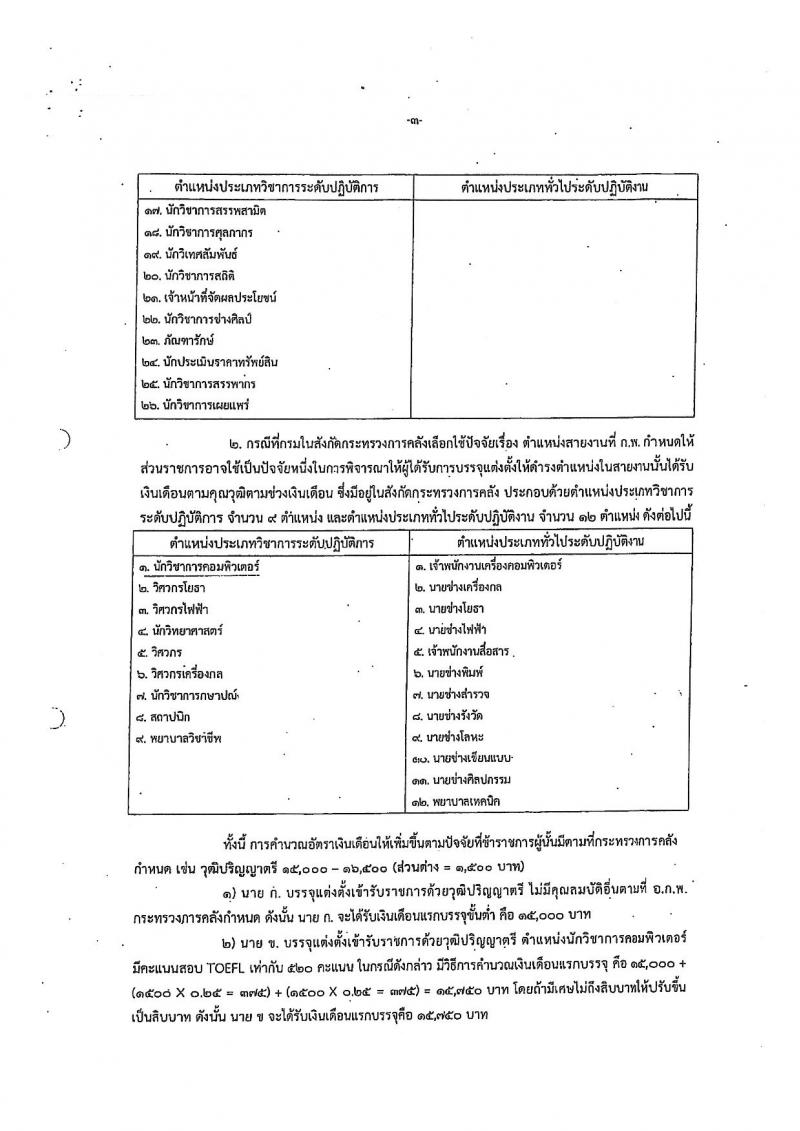 สำนักงานเศรษฐกิจการคลัง เปิดสอบบรรจุเข้ารับราชการ รับสมัครตั้งแต่ 16 ส.ค. - 15 ก.ย. 2568 รูปที่ 11