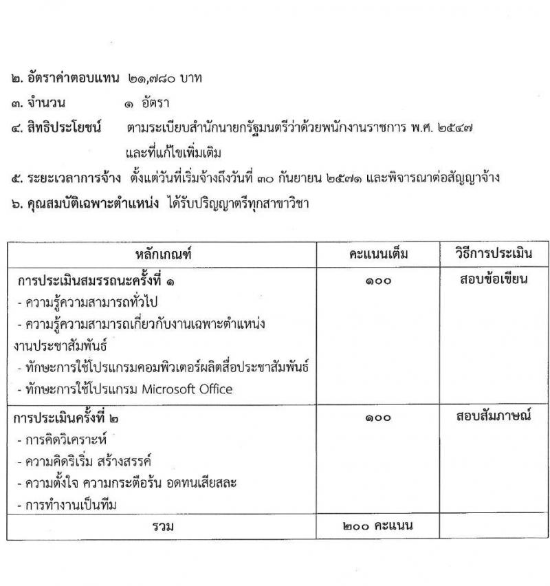 กรมสุขภาพจิต เปิดสอบพนักงานราชการ รับสมัครตั้งแต่ 1-5 ก.ย. 2568 รูปที่ 8