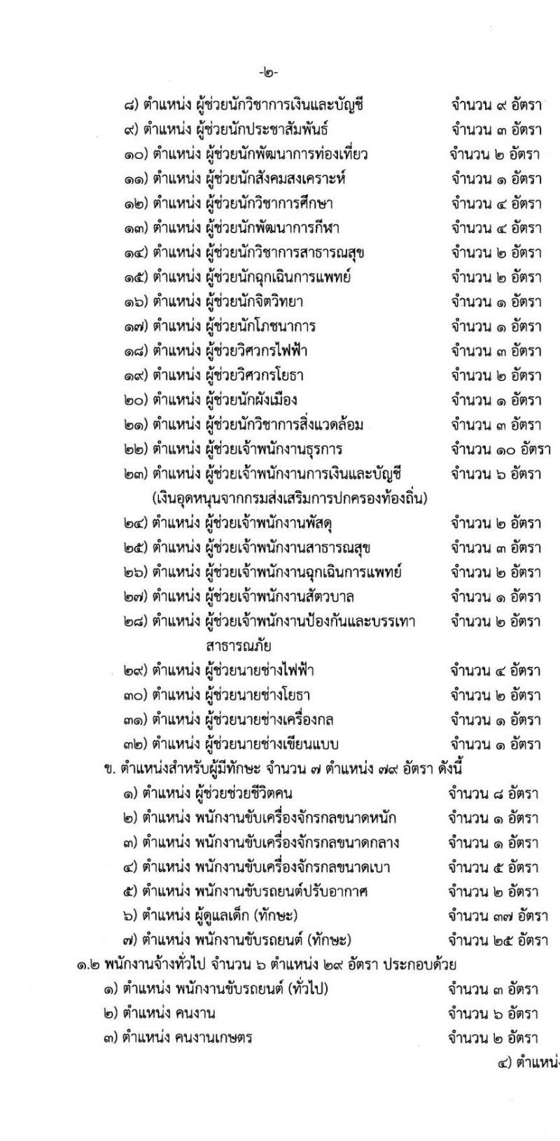 องค์การบริหารส่วนจังหวัดระยอง เปิดสอบพนักงานจ้าง รับสมัครตั้งแต่ 3-12 ก.ย. 2568 รูปที่ 2