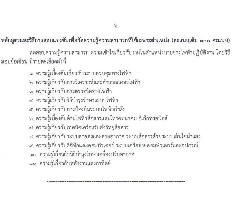 กรมทางหลวง เปิดสอบบรรจุเข้ารับราชการ รับสมัครตั้งแต่ 9-29 ก.ย. 2568 รูปที่ 14