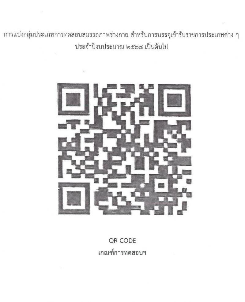 กรมพลาธิการทหารบก เปิดสอบพนักงานราชการ รับสมัครตั้งแต่ 8-12 ก.ย. 2568 รูปที่ 11