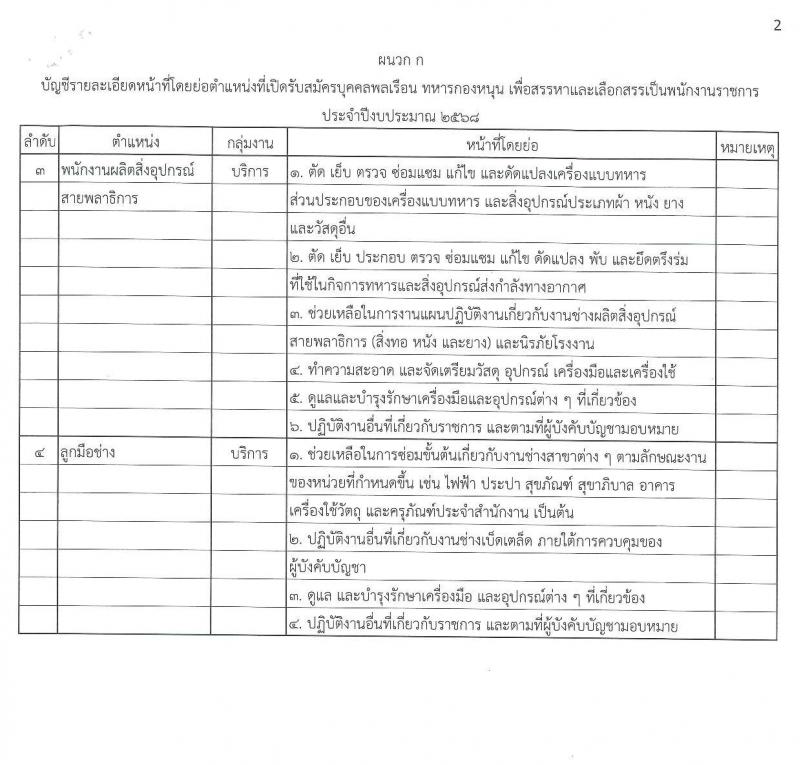 กรมพลาธิการทหารบก เปิดสอบพนักงานราชการ รับสมัครตั้งแต่ 8-12 ก.ย. 2568 รูปที่ 8