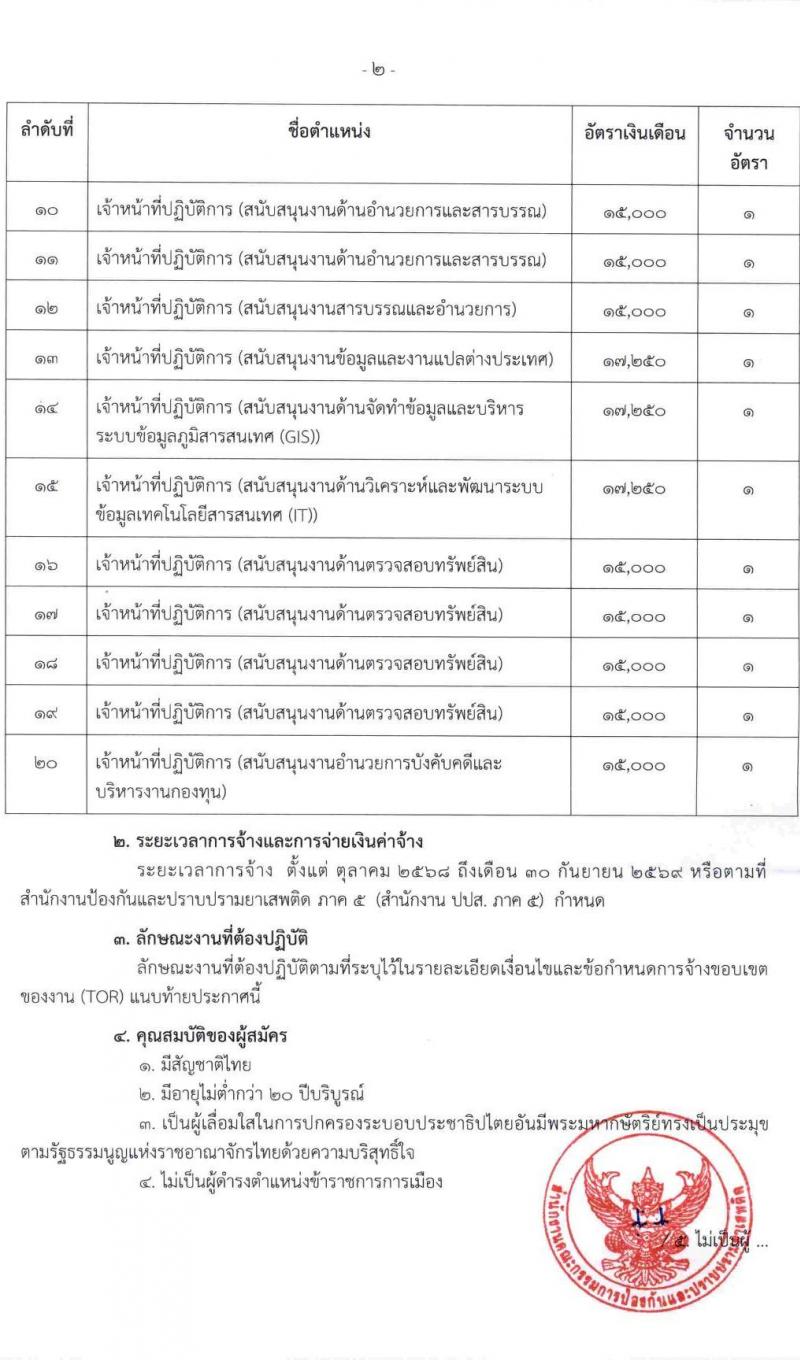 สำนักงานคณะกรรมการป้องกันและปราบปรามยาเสพติด (ปปส.) ภาค 5 เปิดสอบลูกจ้างทุนหมุนเวียน รับสมัครตั้งแต่ 8-12 ก.ย. 2568 รูปที่ 2