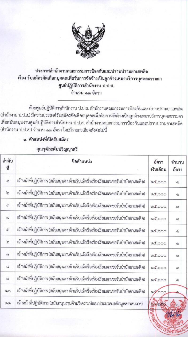 สำนักงานคณะกรรมการป้องกันและปราบปรามยาเสพติด (ปปส.) เปิดสอบลูกจ้างทุนหมุนเวียน รับสมัครตั้งแต่ 3-9 ก.ย. 2568 รูปที่ 1