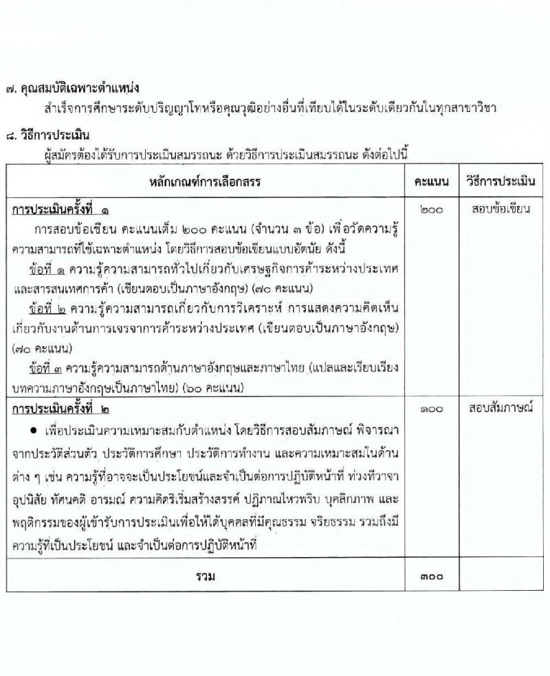 กรมเจรจาการค้าต่างประเทศ เปิดสอบพนักงานราชการ รับสมัครตั้งแต่ 10-23 ก.ย. 2568 รูปที่ 7