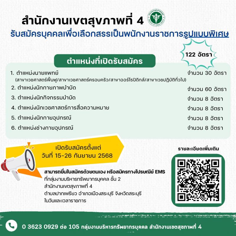 สำนักงานปลัดกระทรวงสาธารณสุข เปิดสอบพนักงานราชการรูปแบบพิเศษ รับสมัครตั้งแต่ 15-26 ก.ย. 2568 รูปที่ 1