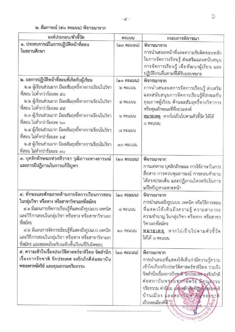 อ.ก.ค.ศ. สำนักงานคณะกรรมการการอาชีวศึกษา เปิดสอบบรรจุเข้ารับราชการ รับสมัครตั้งแต่ รูปที่ 17