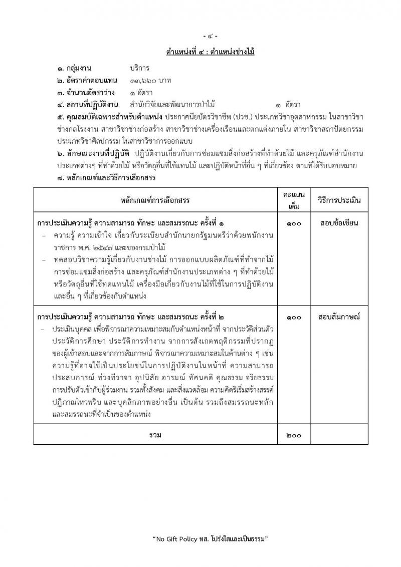 กรมป่าไม้ เปิดสอบพนักงานราชการ รับสมัครตั้งแต่ 1-10 ต.ค. 2568 รูปที่ 11