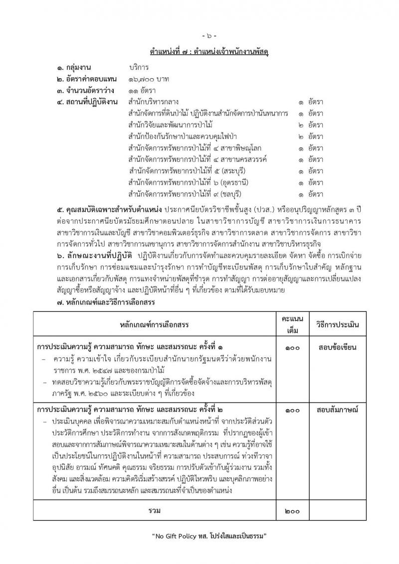 กรมป่าไม้ เปิดสอบพนักงานราชการ รับสมัครตั้งแต่ 1-10 ต.ค. 2568 รูปที่ 13