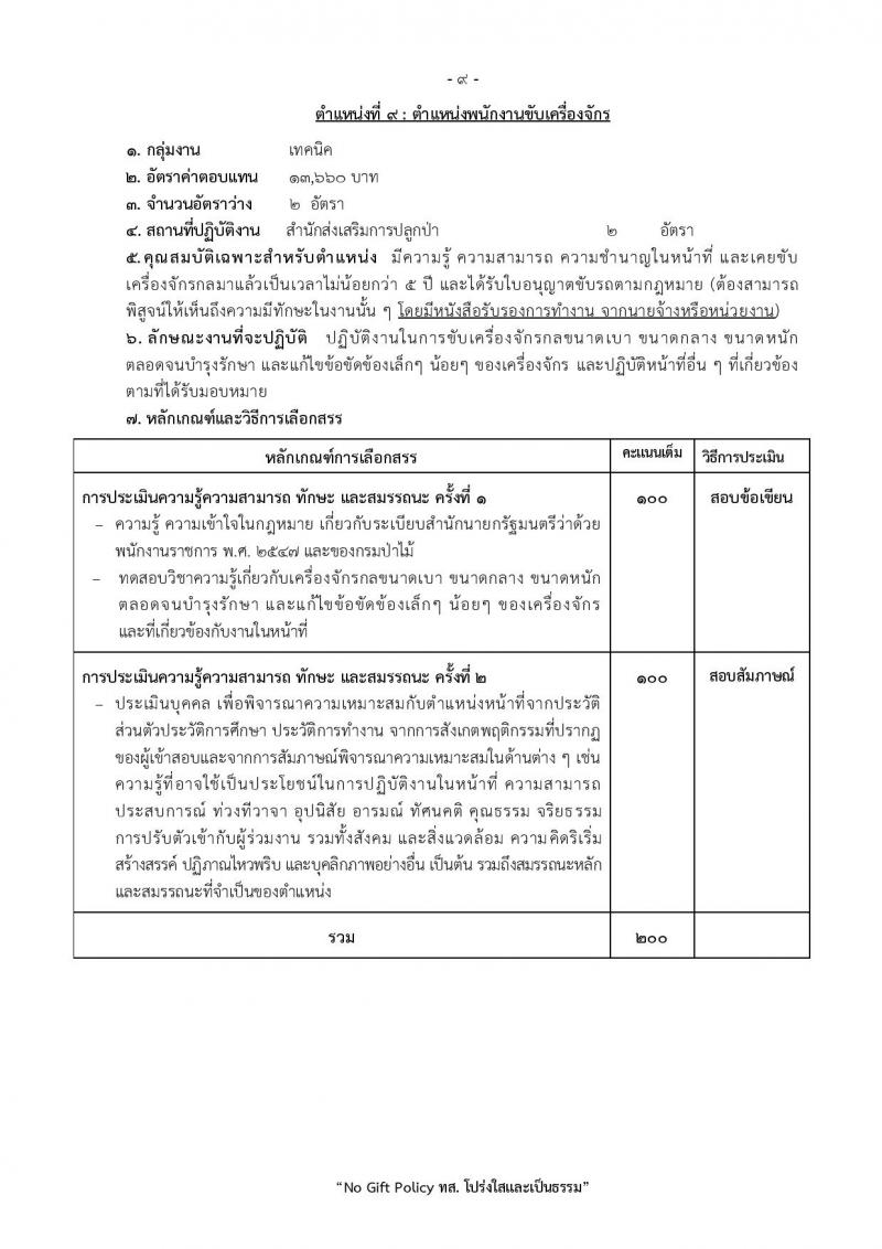 กรมป่าไม้ เปิดสอบพนักงานราชการ รับสมัครตั้งแต่ 1-10 ต.ค. 2568 รูปที่ 16