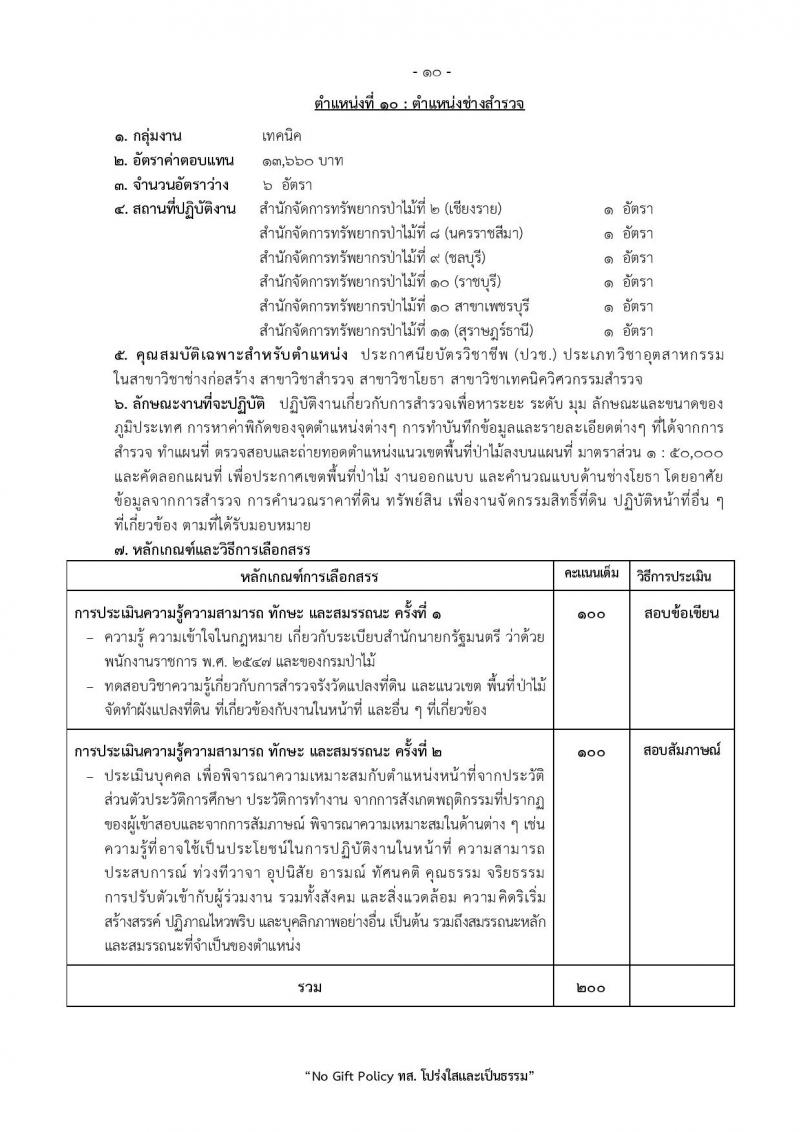 กรมป่าไม้ เปิดสอบพนักงานราชการ รับสมัครตั้งแต่ 1-10 ต.ค. 2568 รูปที่ 17