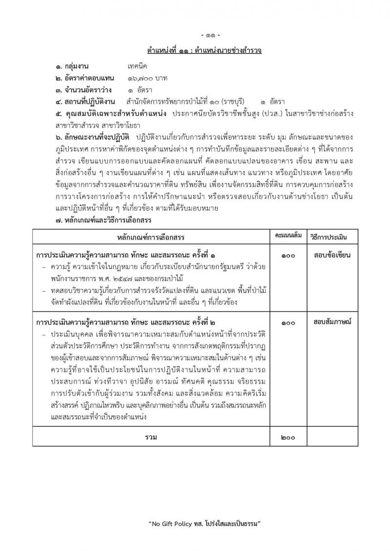กรมป่าไม้ เปิดสอบพนักงานราชการ รับสมัครตั้งแต่ 1-10 ต.ค. 2568 รูปที่ 18