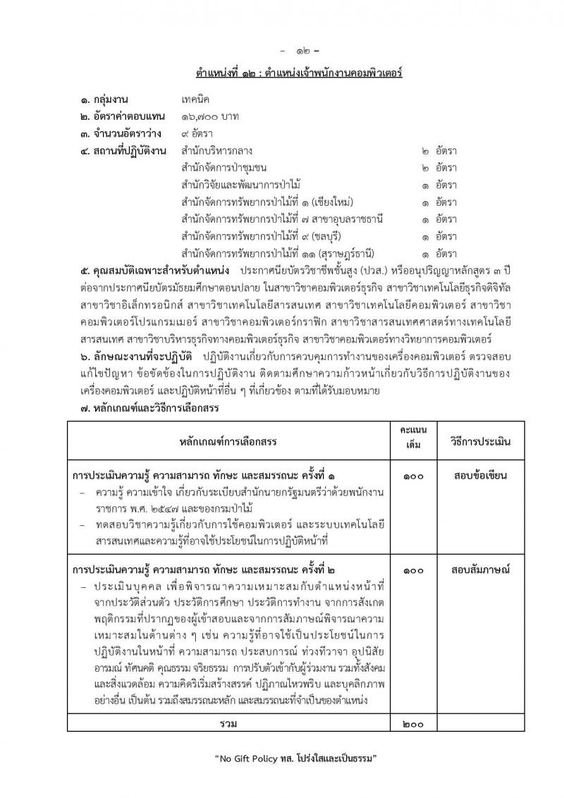 กรมป่าไม้ เปิดสอบพนักงานราชการ รับสมัครตั้งแต่ 1-10 ต.ค. 2568 รูปที่ 19