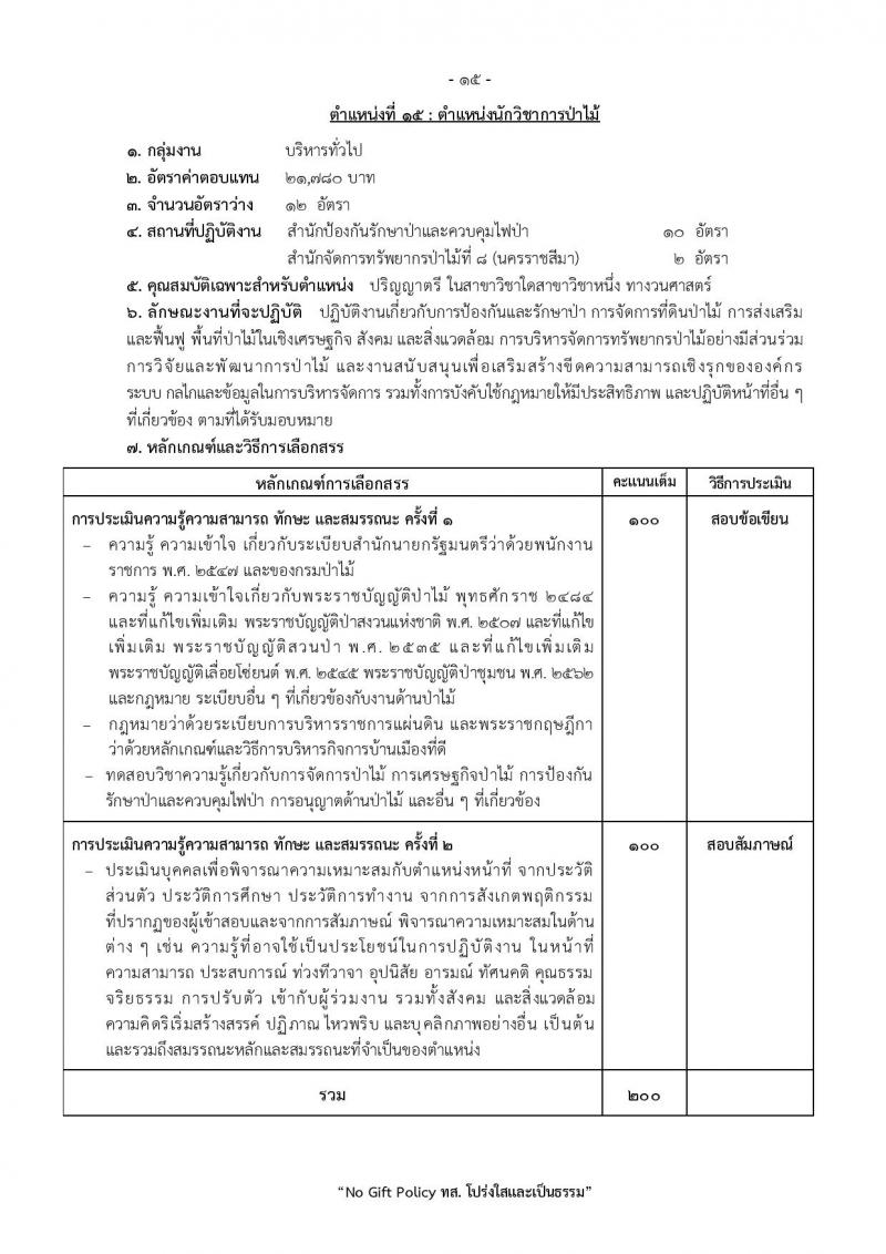 กรมป่าไม้ เปิดสอบพนักงานราชการ รับสมัครตั้งแต่ 1-10 ต.ค. 2568 รูปที่ 22