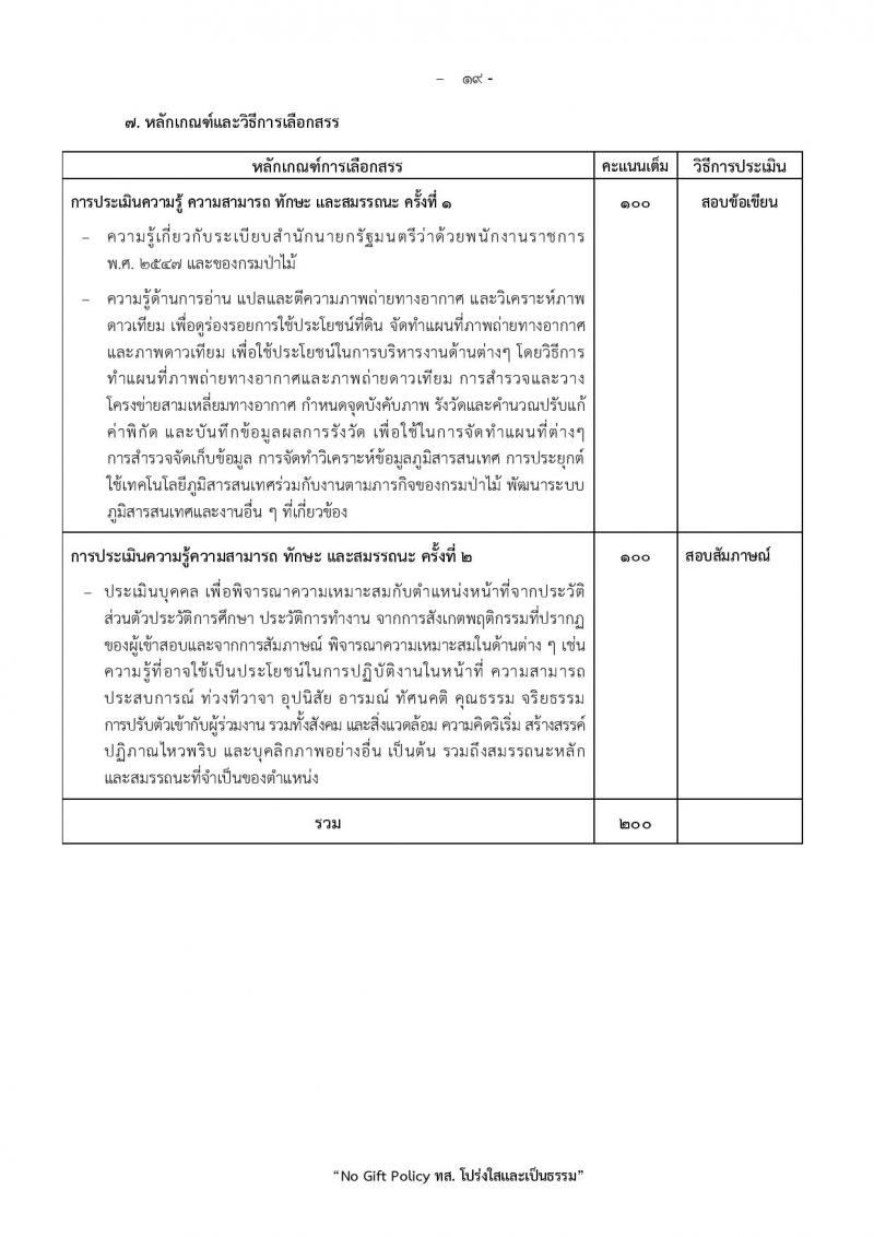 กรมป่าไม้ เปิดสอบพนักงานราชการ รับสมัครตั้งแต่ 1-10 ต.ค. 2568 รูปที่ 26