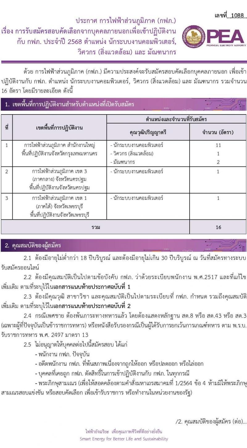 การไฟฟ้าส่วนภูมิภาค (กฟภ.) เปิดสอบพนักงาน รับสมัครตั้งแต่ 23-30 ก.ย. 2568 รูปที่ 1