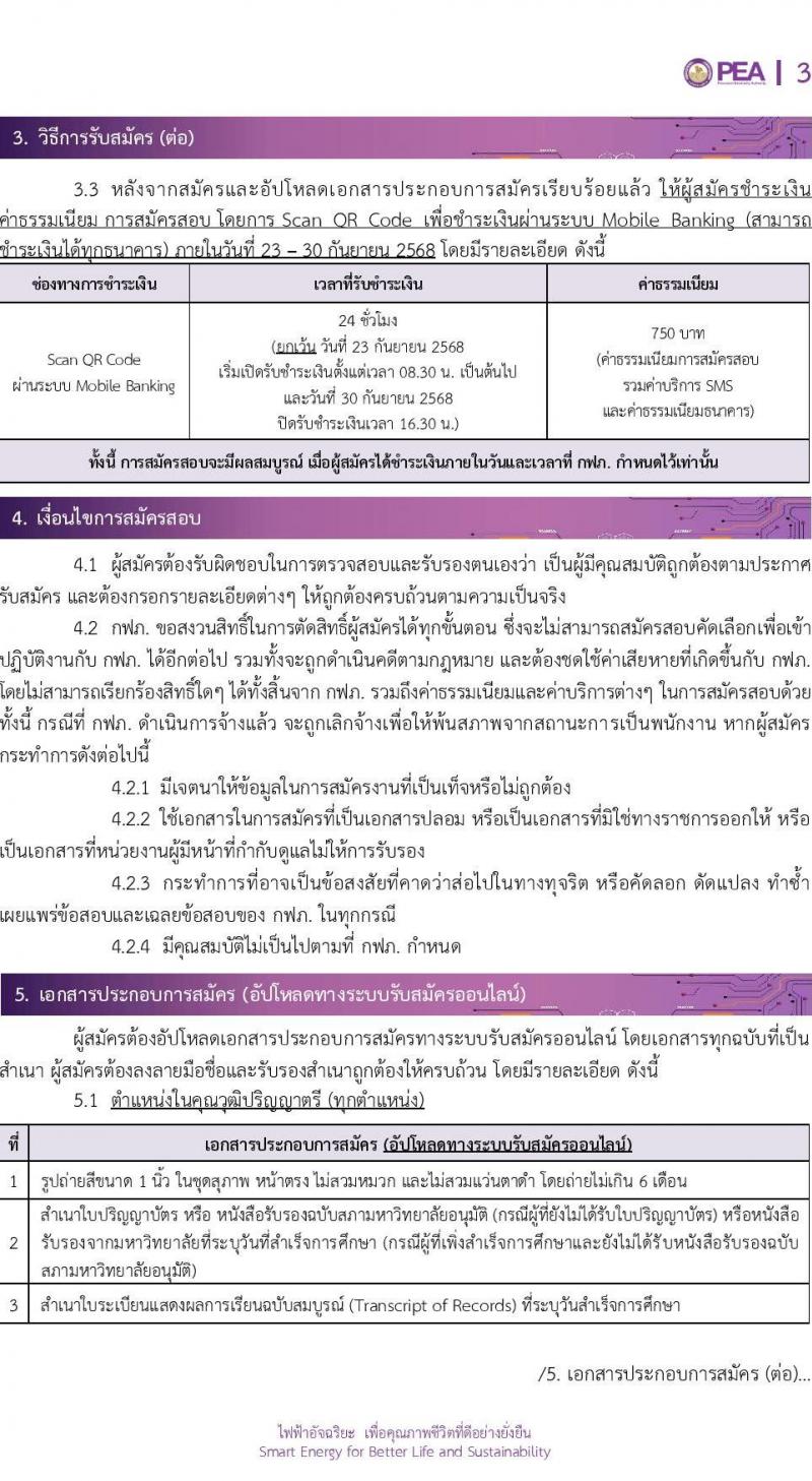 การไฟฟ้าส่วนภูมิภาค (กฟภ.) เปิดสอบพนักงาน รับสมัครตั้งแต่ 23-30 ก.ย. 2568 รูปที่ 3