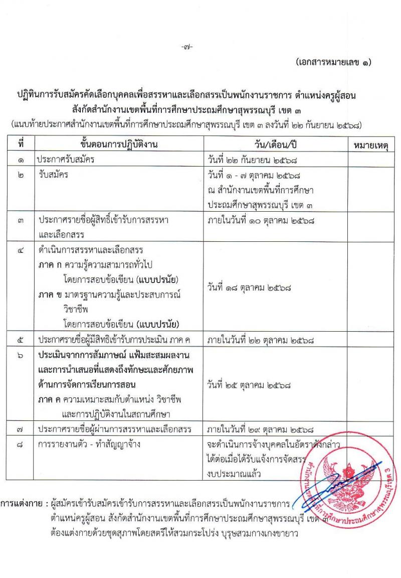 สพป.สุพรรณบุรี เขต 3 เปิดสอบพนักงานราชการ รับสมัครตั้งแต่ 1-7 ต.ค. 2568 รูปที่ 7
