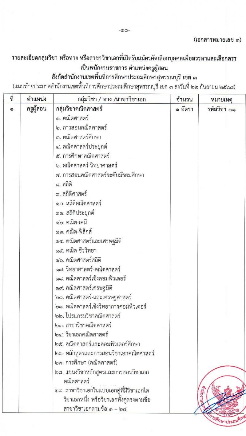 สพป.สุพรรณบุรี เขต 3 เปิดสอบพนักงานราชการ รับสมัครตั้งแต่ 1-7 ต.ค. 2568 รูปที่ 10
