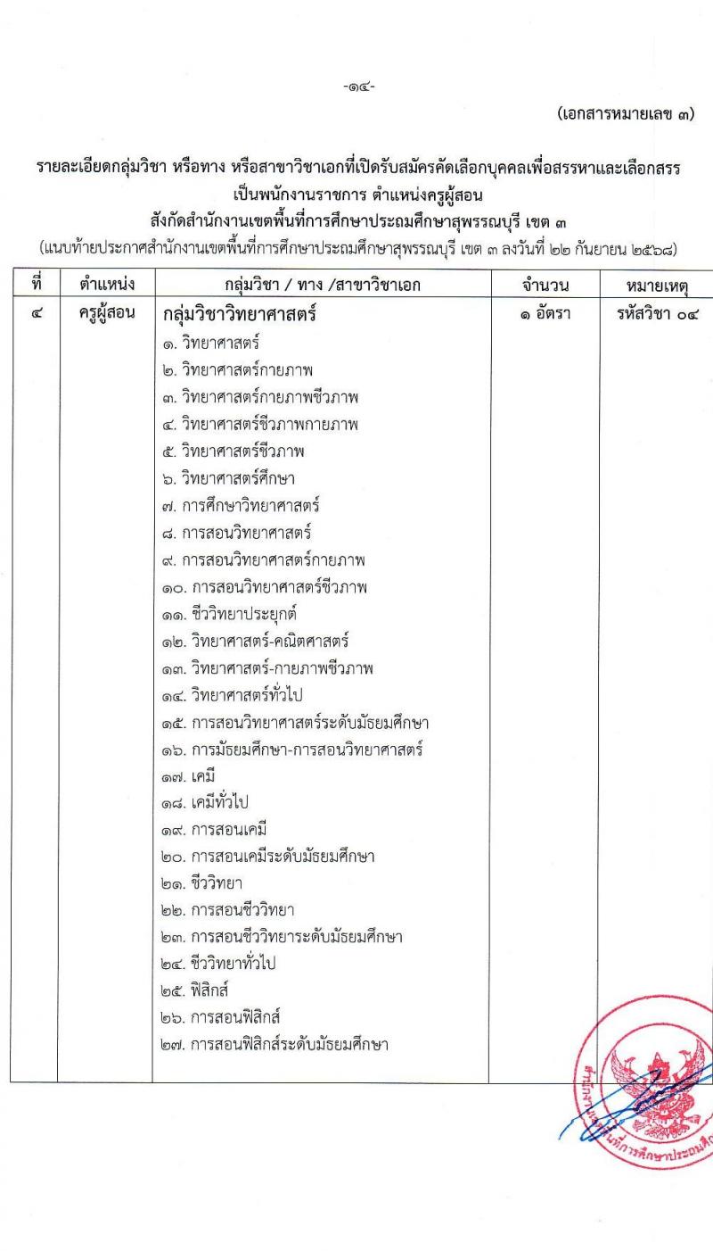 สพป.สุพรรณบุรี เขต 3 เปิดสอบพนักงานราชการ รับสมัครตั้งแต่ 1-7 ต.ค. 2568 รูปที่ 14