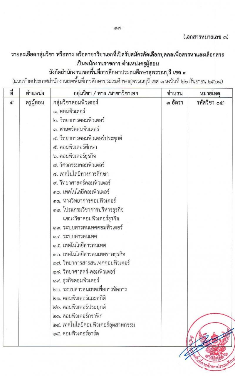 สพป.สุพรรณบุรี เขต 3 เปิดสอบพนักงานราชการ รับสมัครตั้งแต่ 1-7 ต.ค. 2568 รูปที่ 17