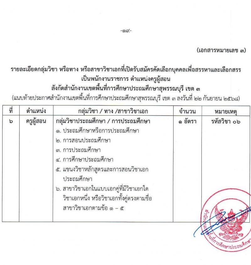 สพป.สุพรรณบุรี เขต 3 เปิดสอบพนักงานราชการ รับสมัครตั้งแต่ 1-7 ต.ค. 2568 รูปที่ 19