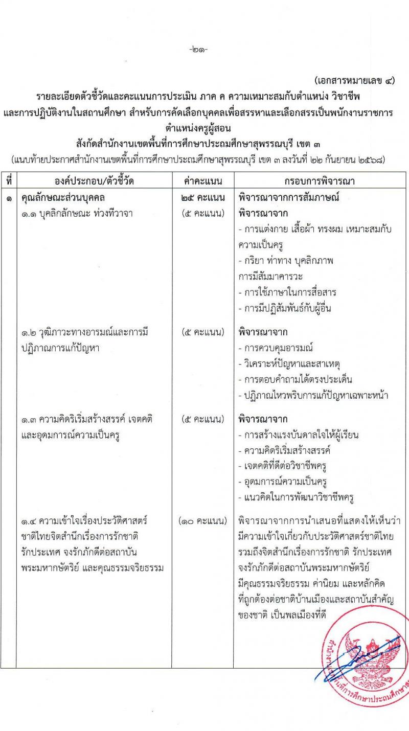 สพป.สุพรรณบุรี เขต 3 เปิดสอบพนักงานราชการ รับสมัครตั้งแต่ 1-7 ต.ค. 2568 รูปที่ 21