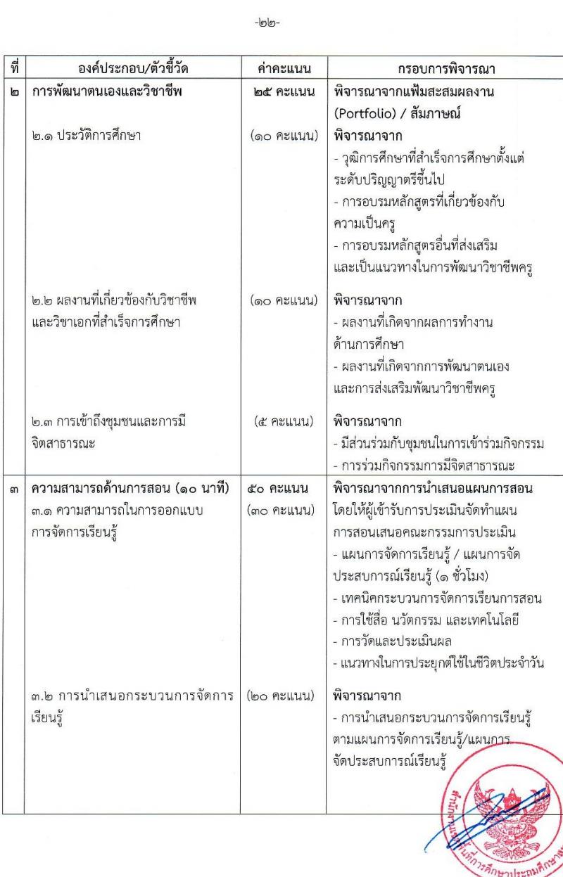 สพป.สุพรรณบุรี เขต 3 เปิดสอบพนักงานราชการ รับสมัครตั้งแต่ 1-7 ต.ค. 2568 รูปที่ 22