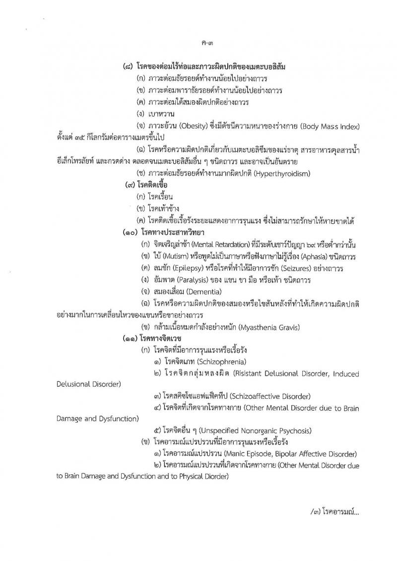 กรมกำลังพลทหาร เปิดสอบพนักงานราชการ รับสมัครตั้งแต่ 6-16 ต.ค. 2568 รูปที่ 14