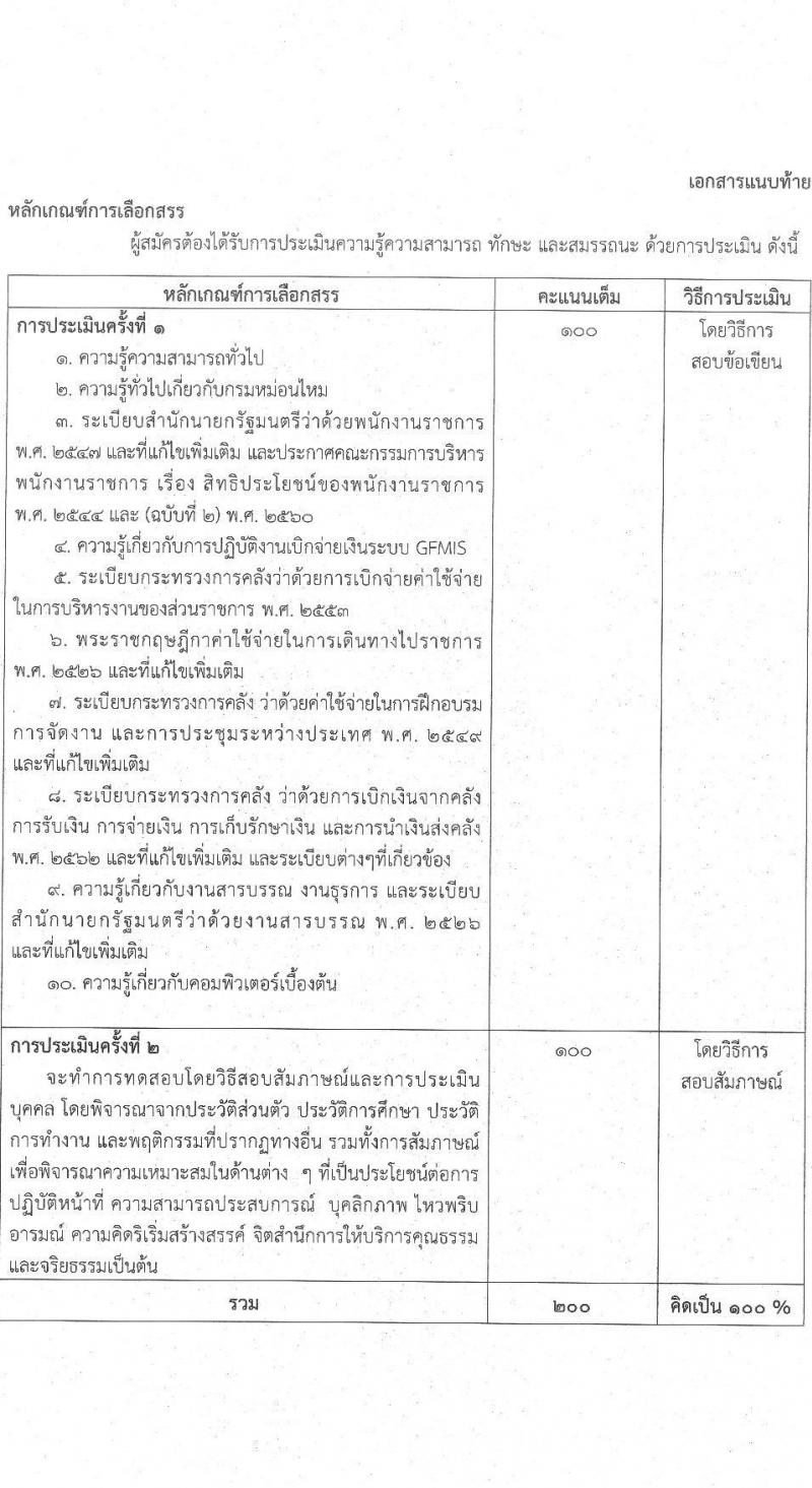กรมหม่อนไหม เปิดสอบพนักงานราชการ รับสมัครตั้งแต่ 16-22 ต.ค. 2568 รูปที่ 8