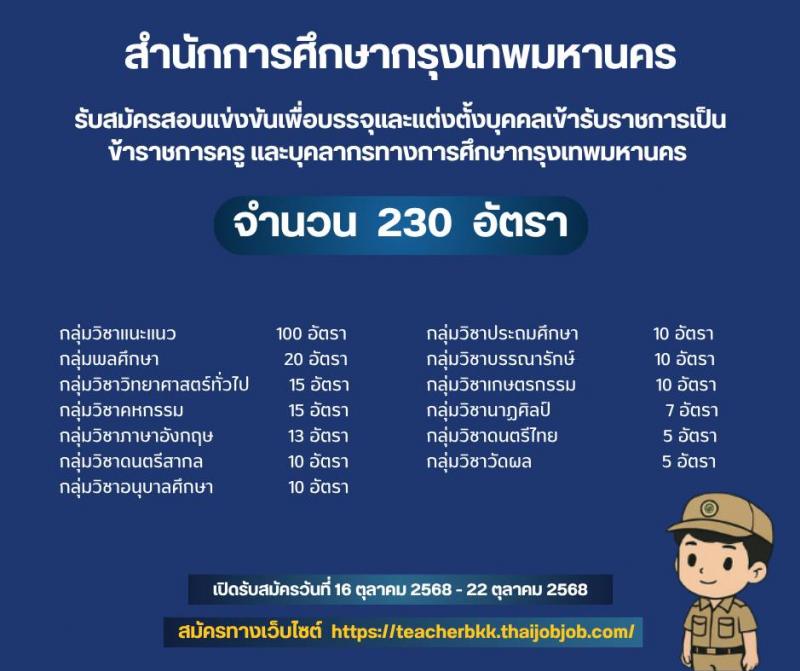 สำนักงานคณะกรรมการข้าราชการกรุงเทพมหานคร เปิดสอบบรรจุเข้ารับราชการ รับสมัครตั้งแต่ 16-22 ต.ค. 2568 รูปที่ 1