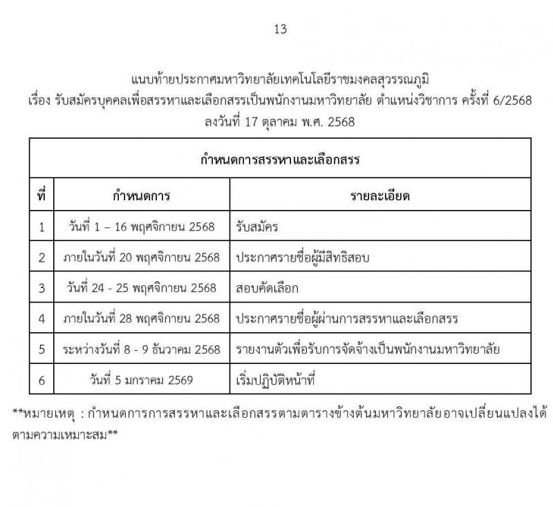 มหาวิทยาลัยเทคโนโลยีราชมงคลสุวรรณภูมิ เปิดสอบพนักงาน รับสมัครตั้งแต่ 1-16 พ.ย. 2568 รูปที่ 13