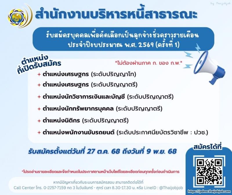 สำนักงานบริหารหนี้สาธารณะ เปิดสอบลูกจ้างชั่วคราว รับสมัครตั้งแต่ 27 ต.ค. - 9 พ.ย. 2568 รูปที่ 1