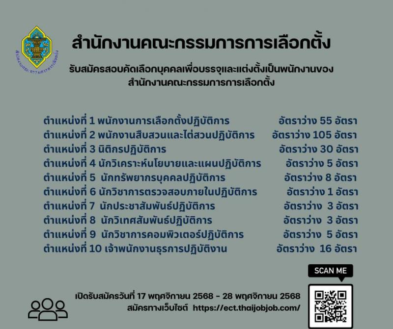 สำนักงานคณะกรรมการการเลือกตั้ง เปิดสอบพนักงาน รับสมัครตั้งแต่ 17-28 พ.ย. 2568 รูปที่ 1