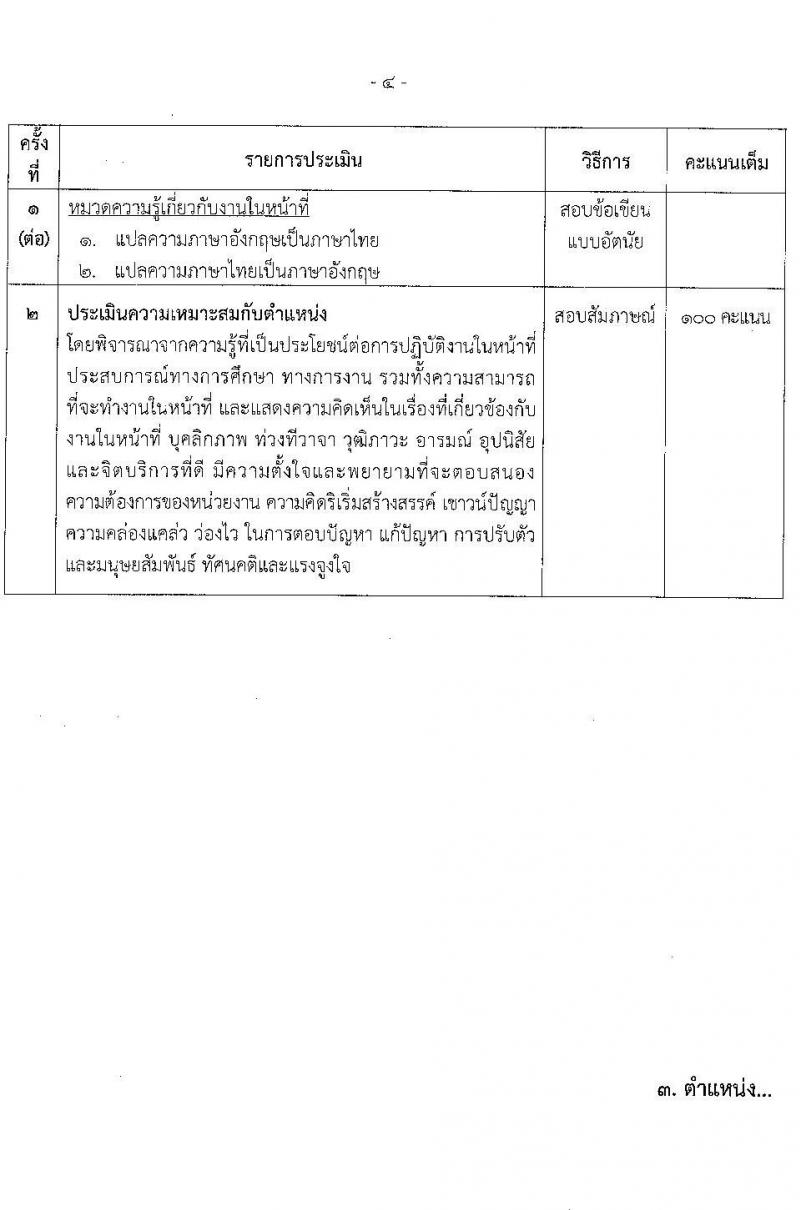 สำนักงานปลัดกระทรวงยุติธรรม เปิดสอบลูกจ้างชั่วคราว รับสมัครตั้งแต่ 24 พ.ย. - 9 ธ.ค. 2568 รูปที่ 9