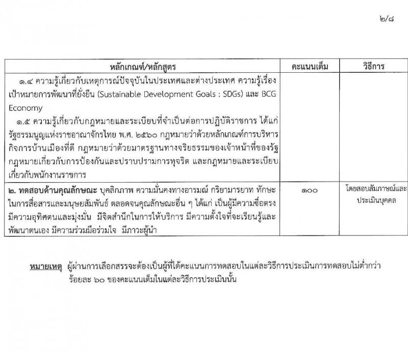สำนักงาน กปร. เปิดสอบพนักงานราชการ รับสมัครตั้งแต่ 10-28 พ.ย. 2568 รูปที่ 7