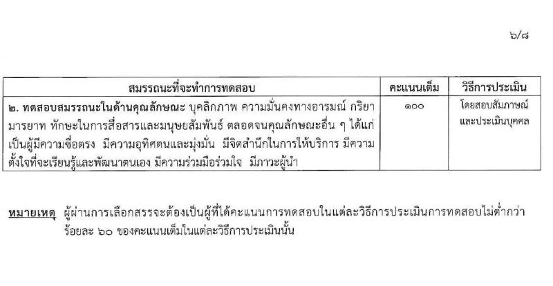 สำนักงาน กปร. เปิดสอบพนักงานราชการ รับสมัครตั้งแต่ 10-28 พ.ย. 2568 รูปที่ 11