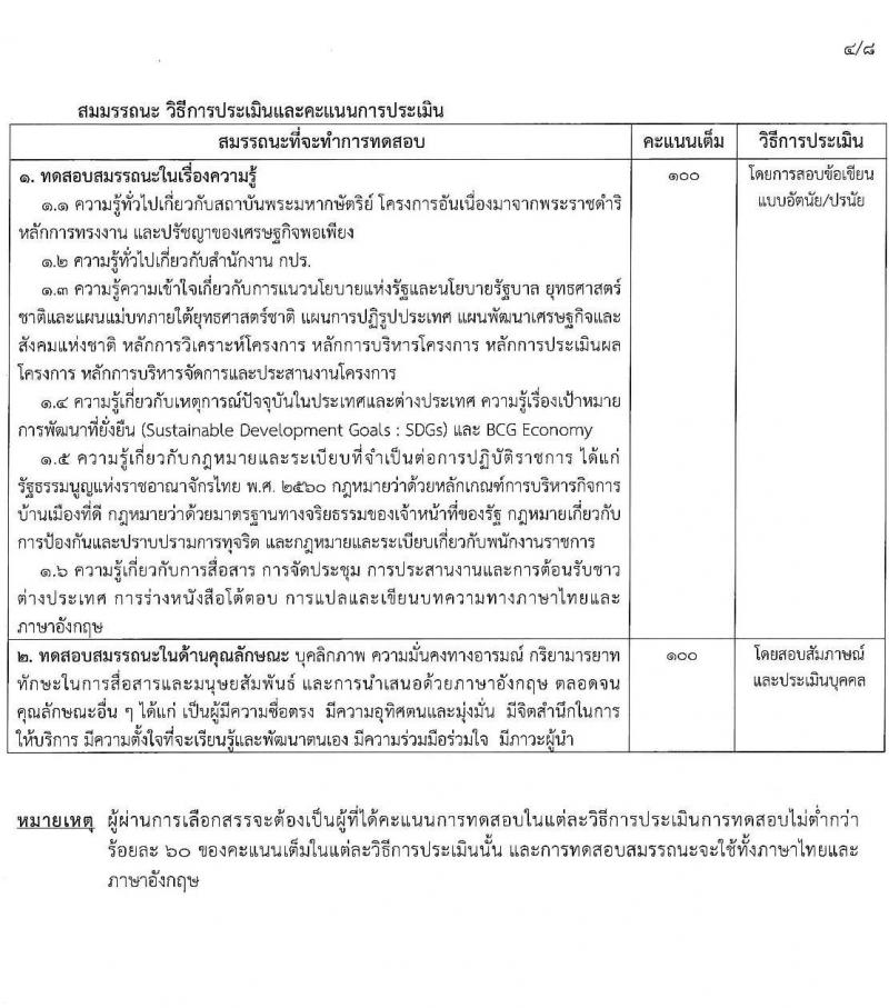 สำนักงาน กปร. เปิดสอบพนักงานราชการ รับสมัครตั้งแต่ 10-28 พ.ย. 2568 รูปที่ 9
