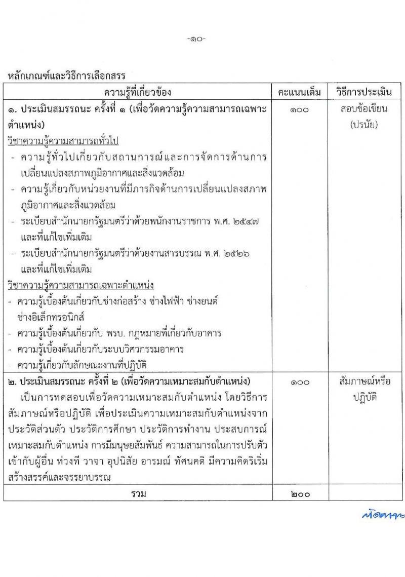 กรมการเปลี่ยนแปลงสภาพภูมิอากาศและสิ่งแวดล้อม เปิดสอบพนักงานราชการ รับสมัครตั้งแต่ 17 พ.ย. - 1 ธ.ค. 2568 รูปที่ 16