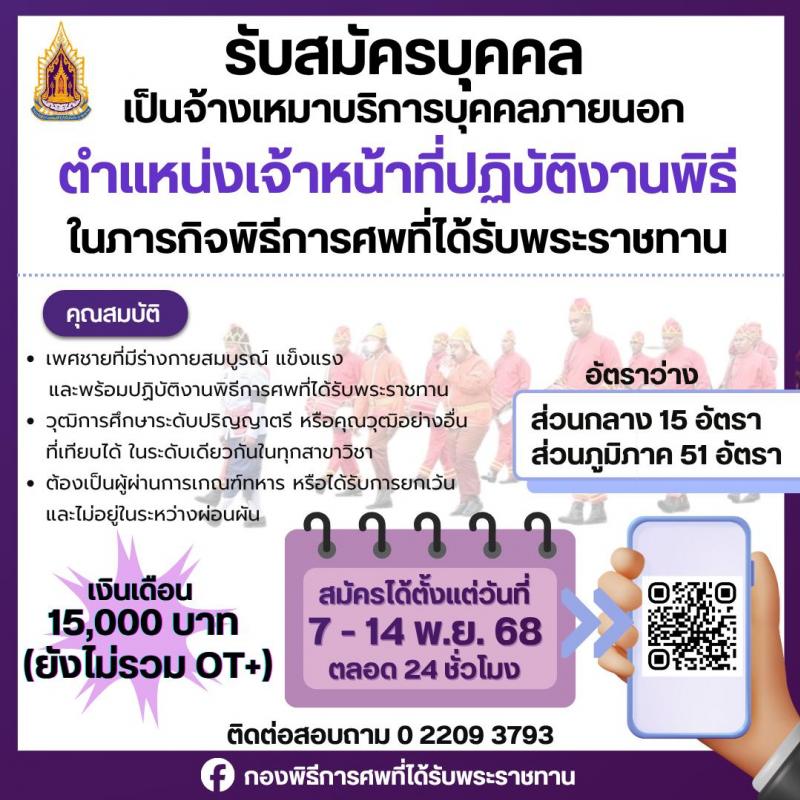 สำนักงานปลัดกระทรวงวัฒนธรรม เปิดสอบลูกจ้างทุนหมุนเวียน รับสมัครตั้งแต่ 7-14 พ.ย. 2568 รูปที่ 1