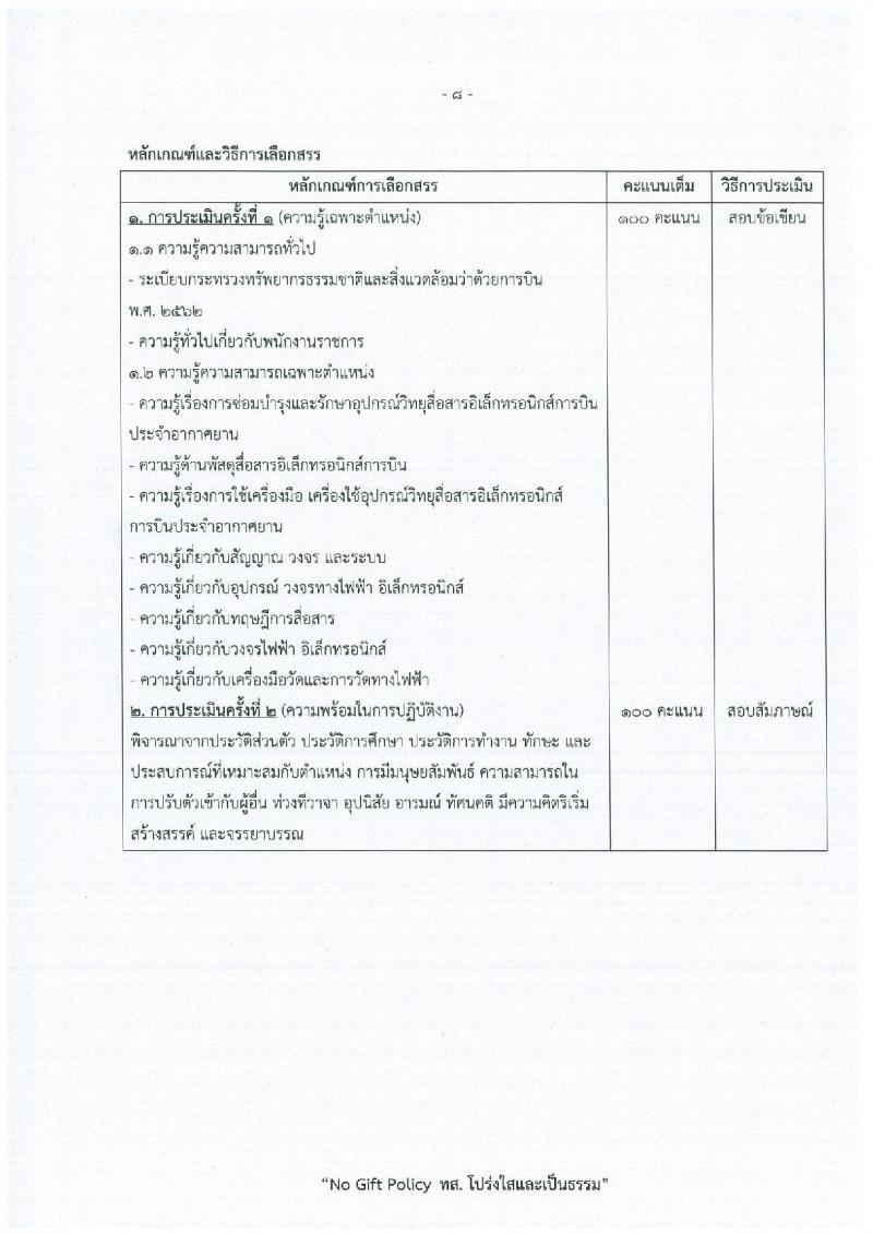 สำนักงานปลัดกระทรวงทรัพยากรธรรมชาติและสิ่งแวดล้อม เปิดสอบพนักงานราชการ รับสมัครตั้งแต่ 15-21 ธ.ค. 2568 รูปที่ 14