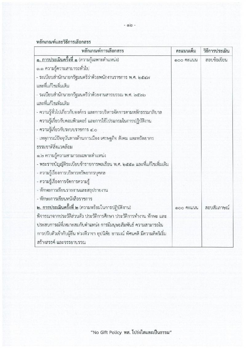 สำนักงานปลัดกระทรวงทรัพยากรธรรมชาติและสิ่งแวดล้อม เปิดสอบพนักงานราชการ รับสมัครตั้งแต่ 15-21 ธ.ค. 2568 รูปที่ 18