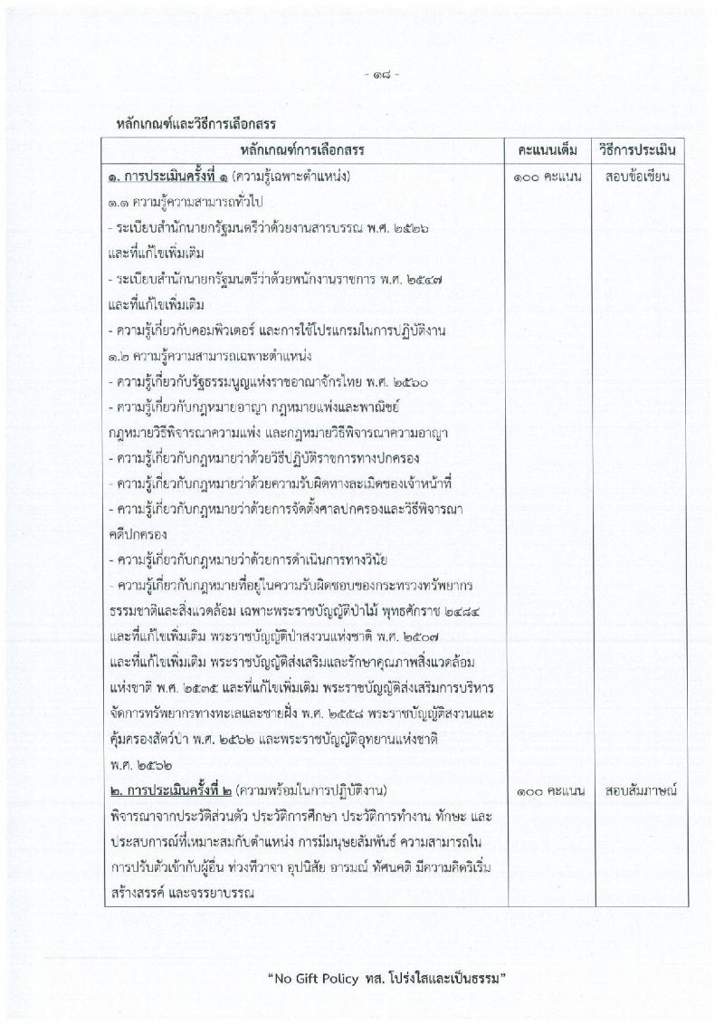 สำนักงานปลัดกระทรวงทรัพยากรธรรมชาติและสิ่งแวดล้อม เปิดสอบพนักงานราชการ รับสมัครตั้งแต่ 15-21 ธ.ค. 2568 รูปที่ 24