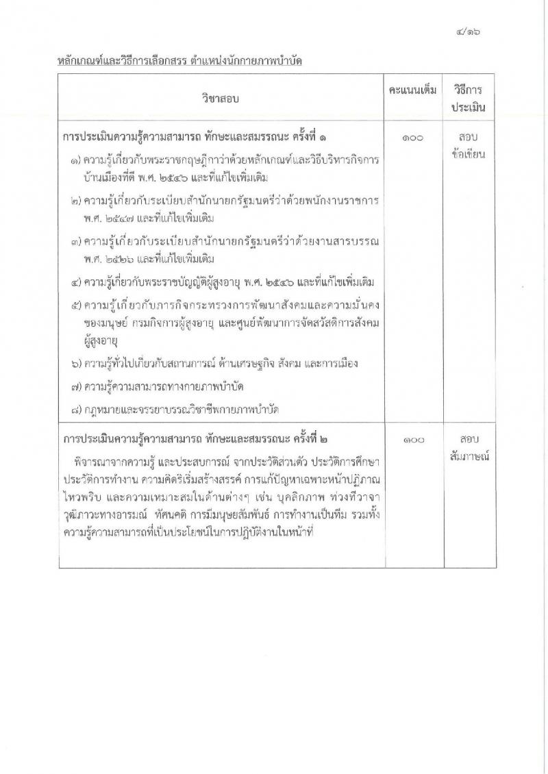 กรมกิจการผู้สูงอายุ เปิดสอบพนักงานราชการ รับสมัครตั้งแต่ 3-11 ธ.ค. 2568 รูปที่ 9